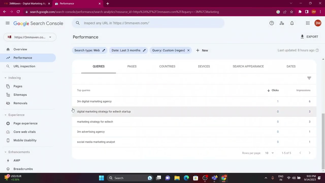 How To Apply Regex In Google Search Console