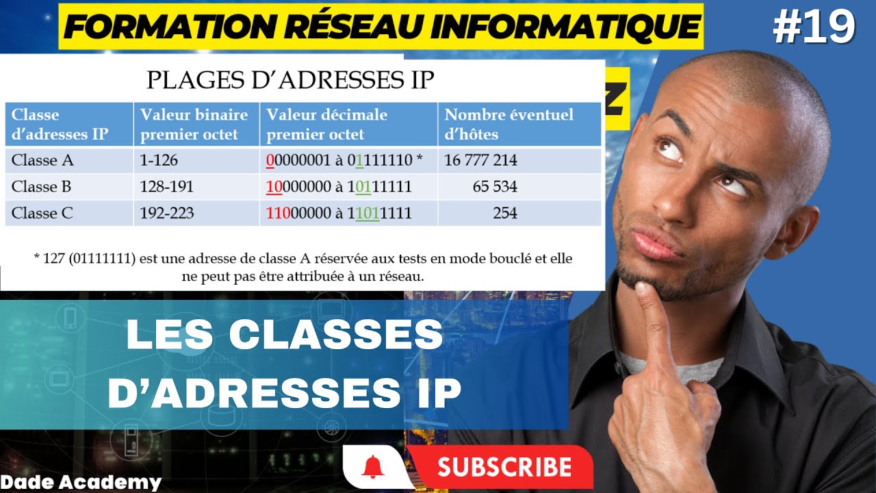 19-FORMATION RESEAU : LES CLASSES D'ADRESSES IP | DADE ACADEMY #IP #réseau #networking #dadeacademy