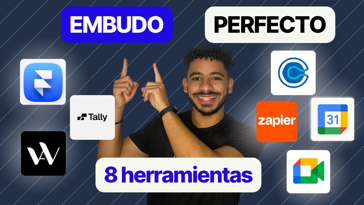 8 Herramientas para crear embudos de consultores y conseguir llamadas de venta