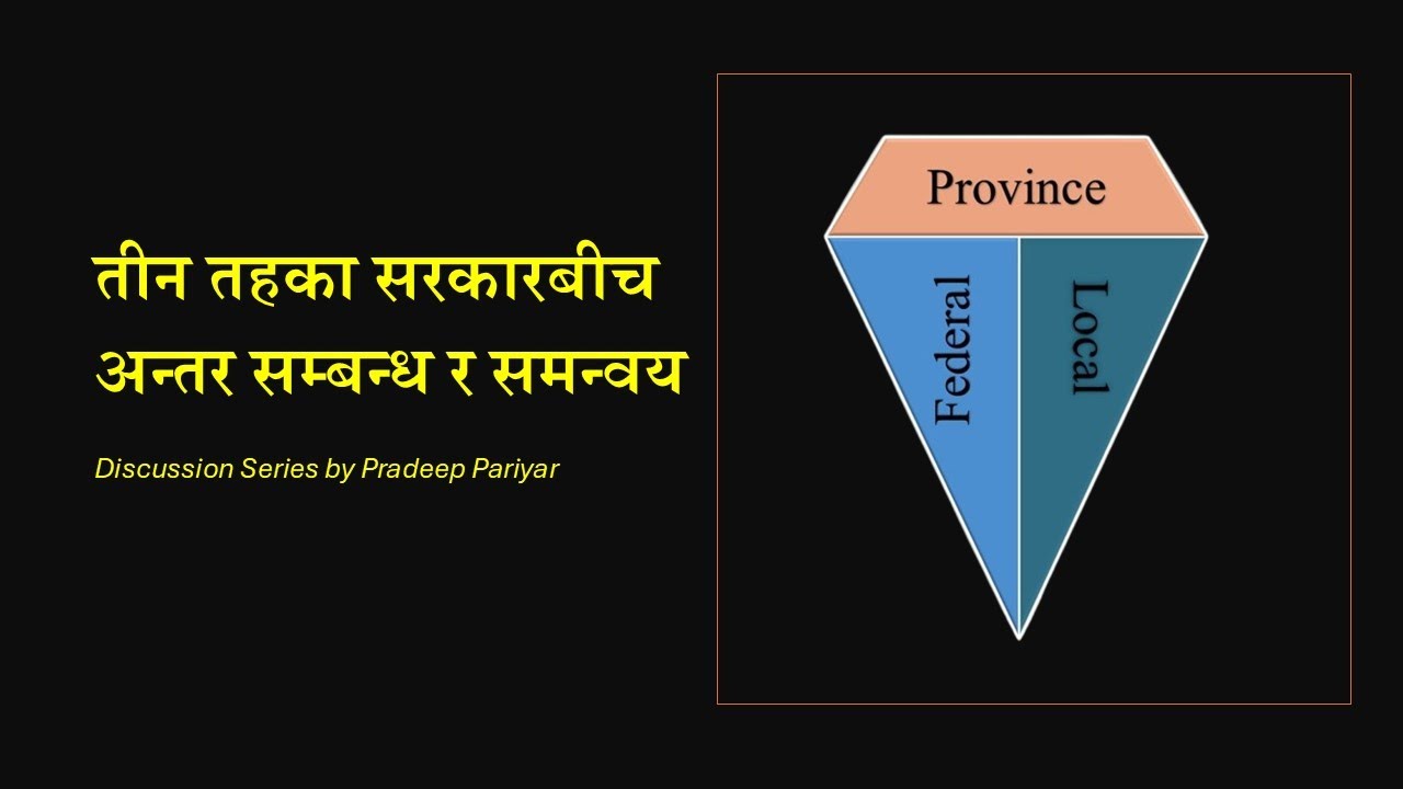 तीन तहका सरकारबीच अन्तर सम्बन्ध र समन्वय