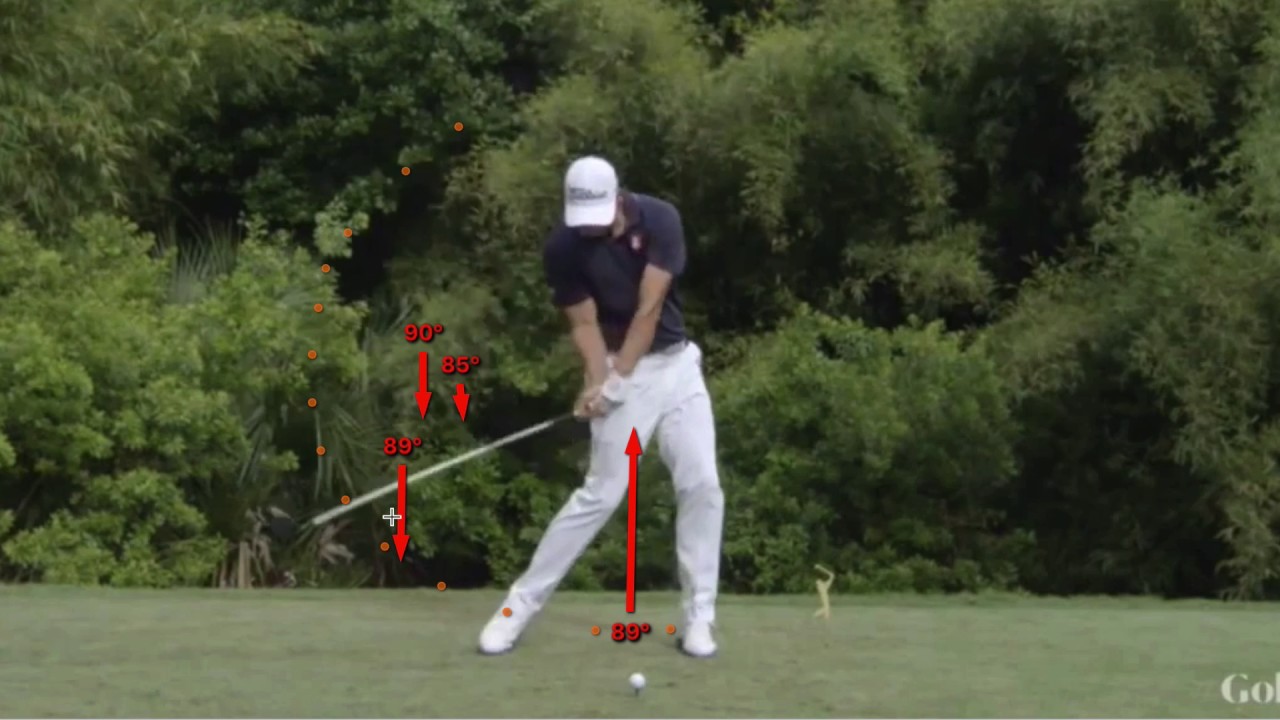 Net Force Discussion - Simplified Golf Physics