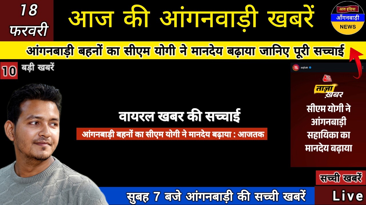 आंगनबाड़ी बहनों का सीएम योगी ने मानदेय बढ़ाया जानिए सच्चाई / आज सुबह 7 बजे की आंगनबाड़ी खबरें