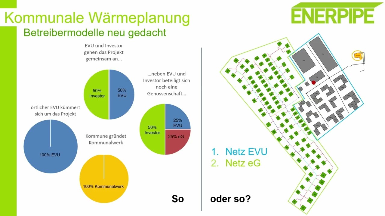 Vom Plan zur Wende: Praxisorientiert, b&uuml;rgernah und tragf&auml;hig zum Ausbau von W&auml;rmenetzen