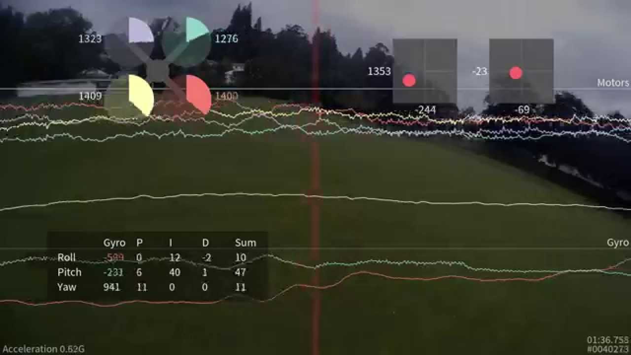 Half a flip with my quadcopter - What I learned from the flight data log