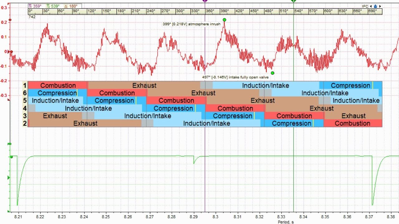 Mt Pro Ruler & Cylinder Phase Overlay