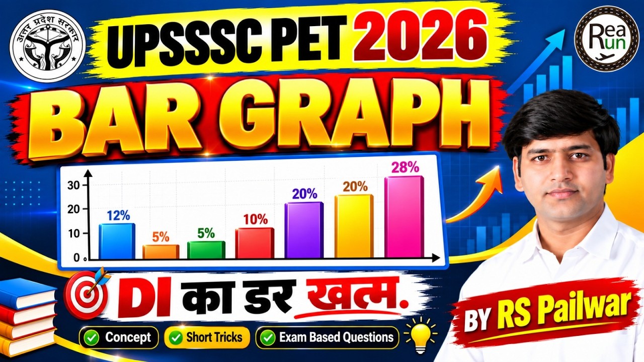 Bar Graph Data Interpretation Tricks & Shortcuts | UPSSSC PET 2026 Preparation | By RS Pailwar Sir
