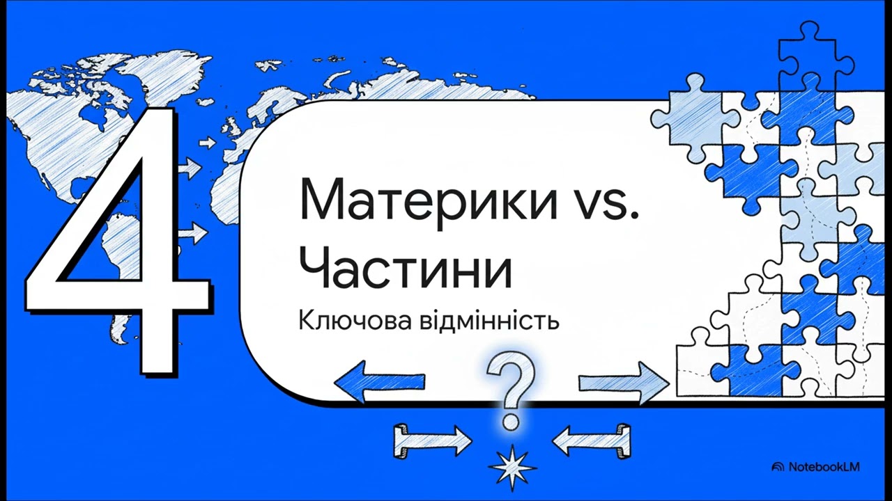 Материки, океани та частини світу на географічних картах. ЯДС 4 клас Т.Гільберг.