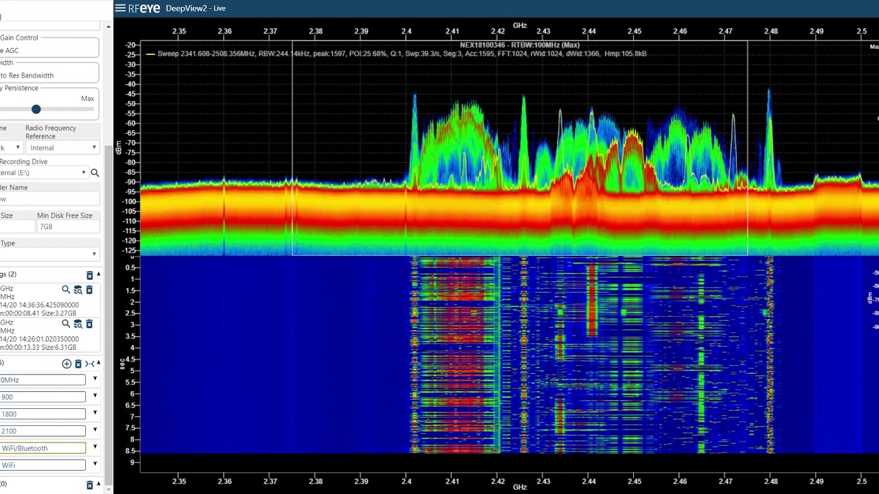 RFeye DeepView - quick overview
