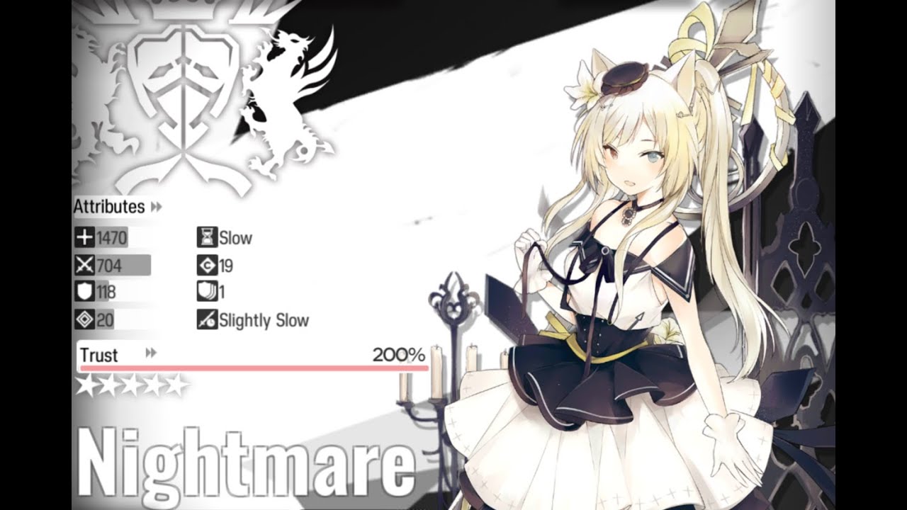 Nightmare! | A Mediocre Arknights Operator Guide