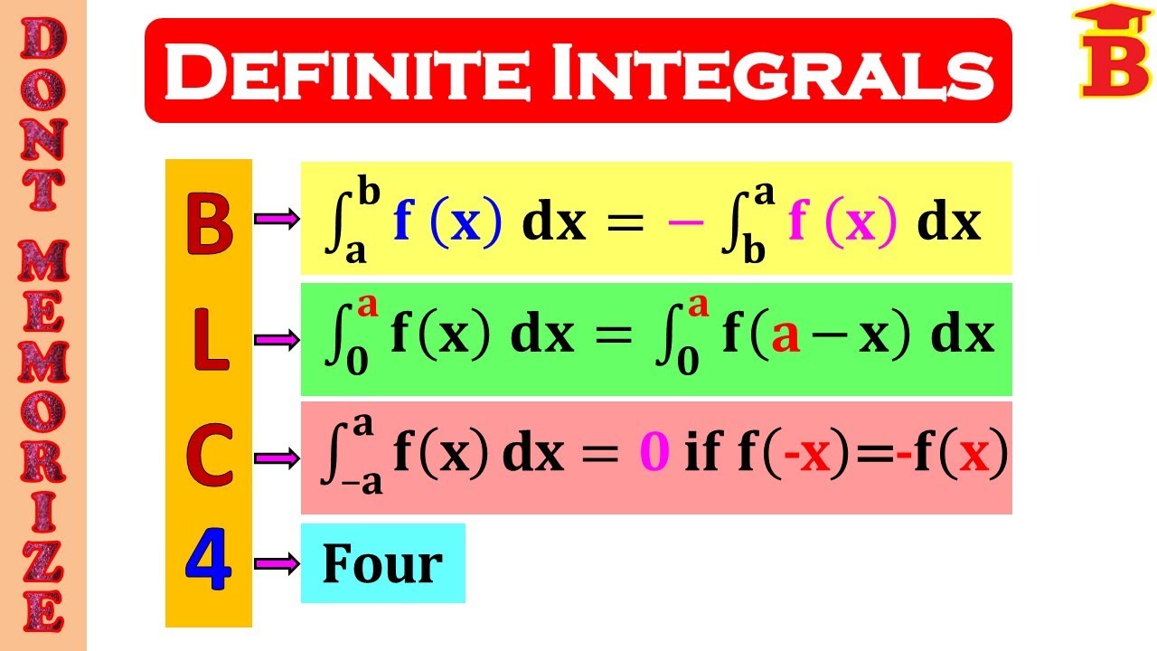 Trick to Remember Definite Integral Properties / Don't Memorize