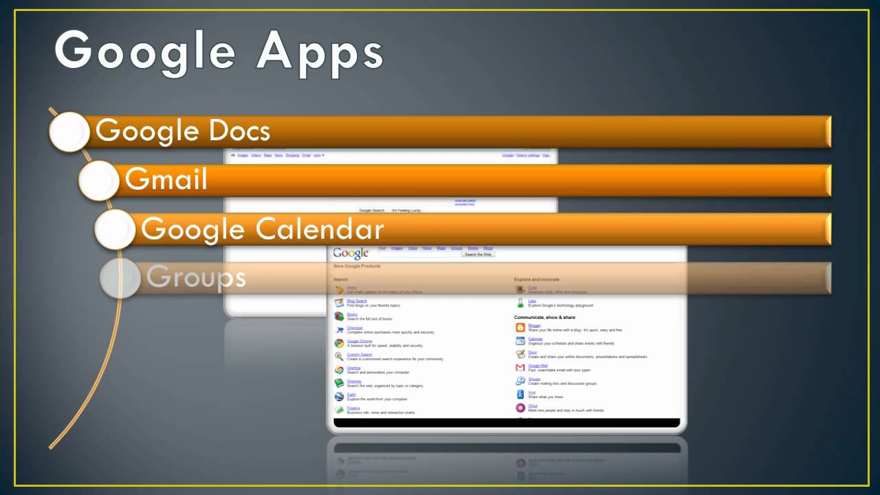What are Google Apps?