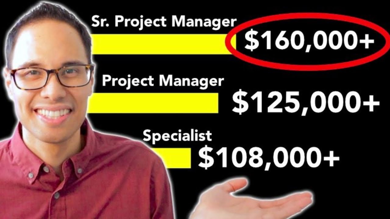 How to Get a Project Manager Job in 2026 (FREE Course!)