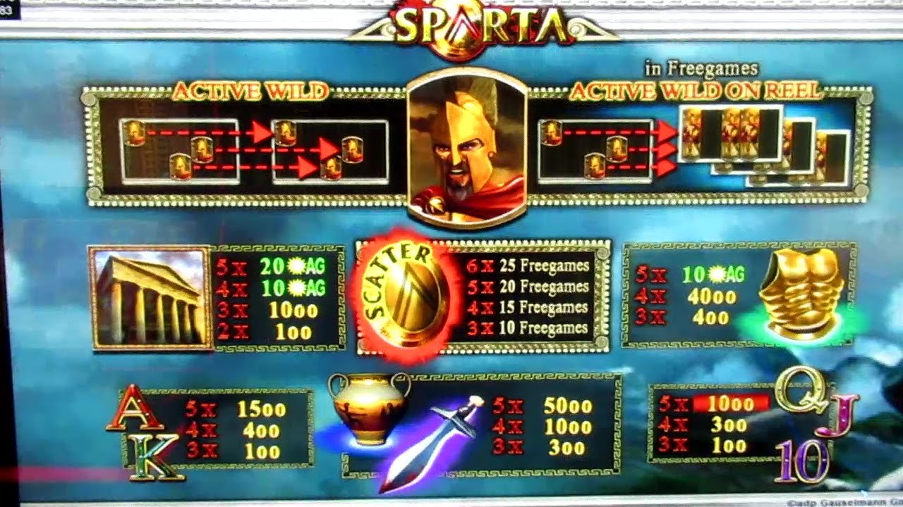 Spielen am Geldspielautomat! Zocken bis 4€! Das ist der ganz normale Wahnsinn aus der Spielhalle