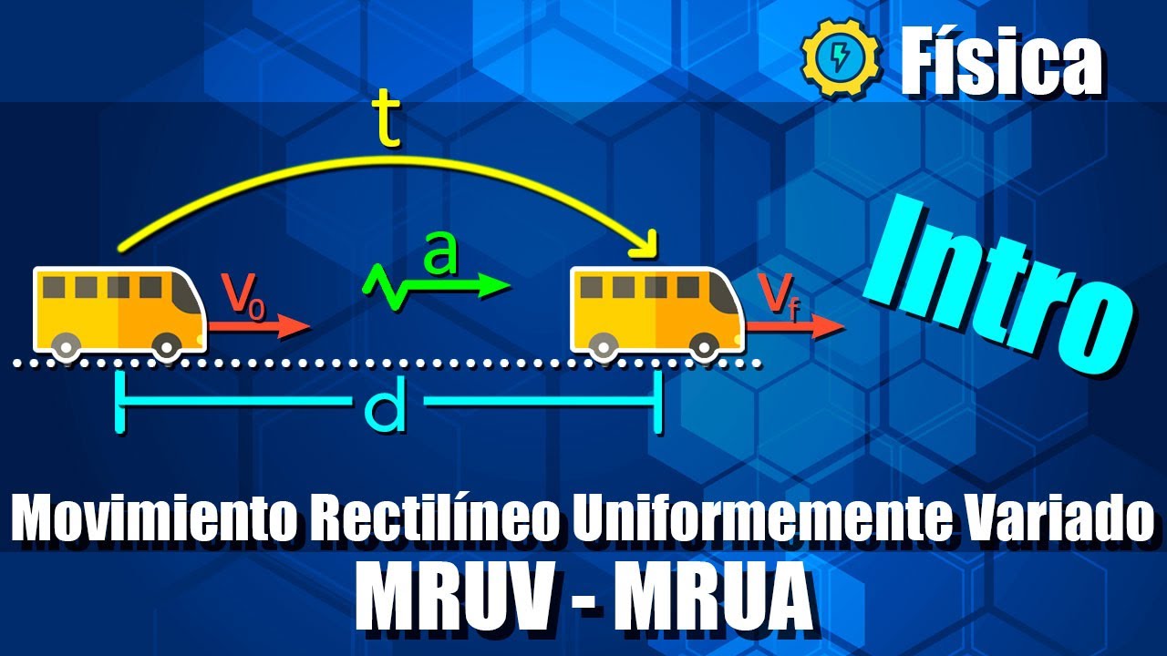 Movimiento Rectilíneo Uniformemente Variado / Acelerado (MRUV / MRUA) - Intro - Ejercicios