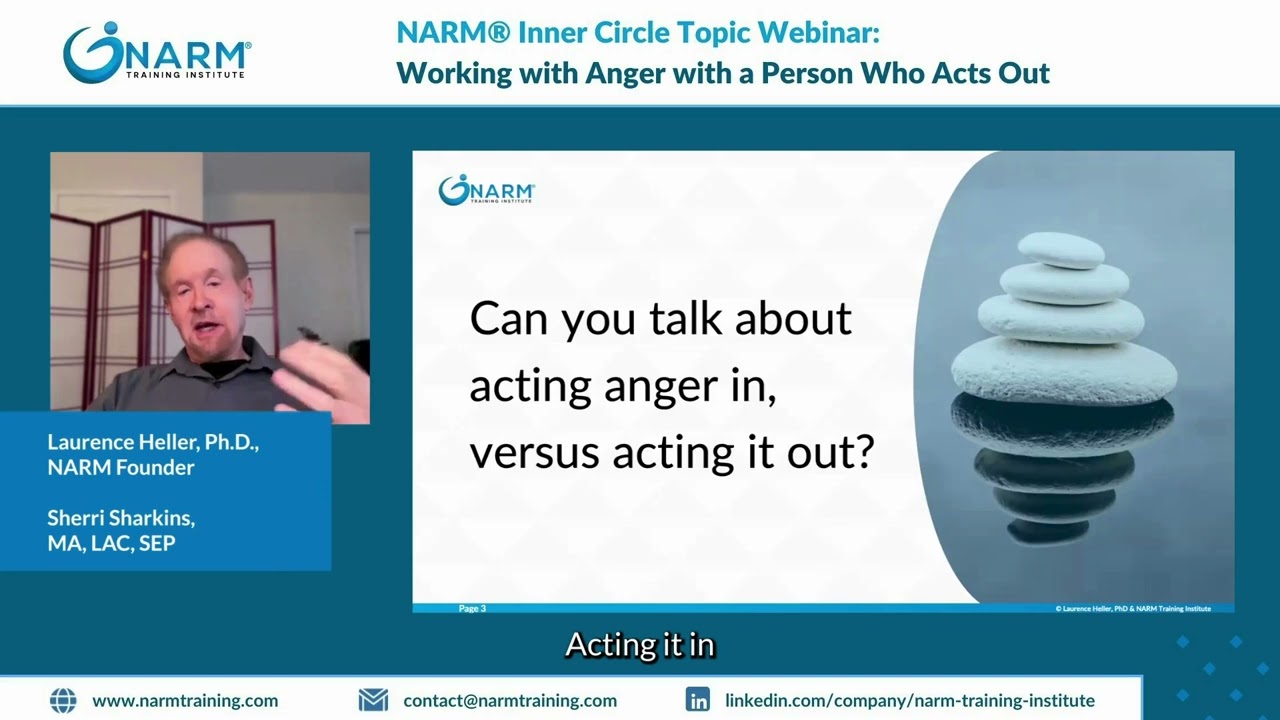 What Does It Mean to Act Anger In (Versus Acting It Out)?