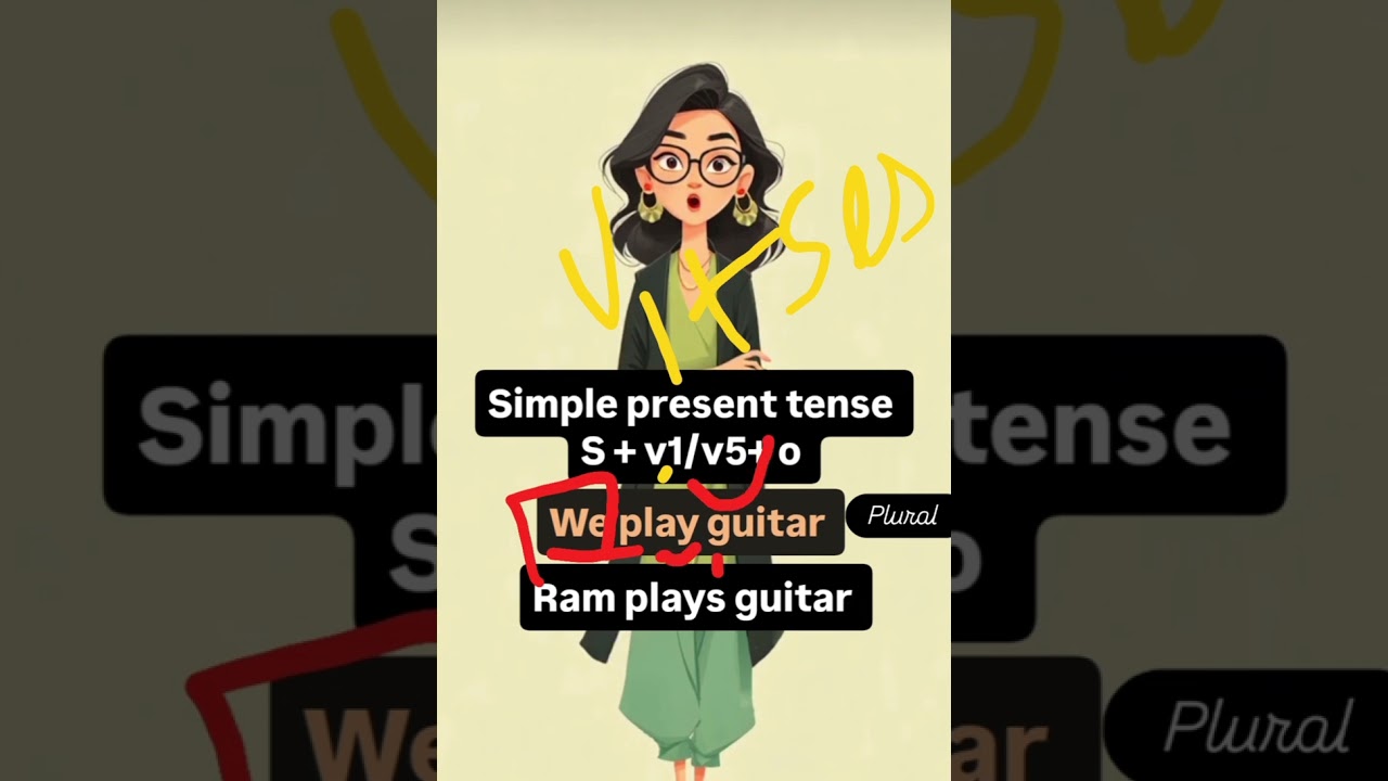 simple present tense# Affirmative 