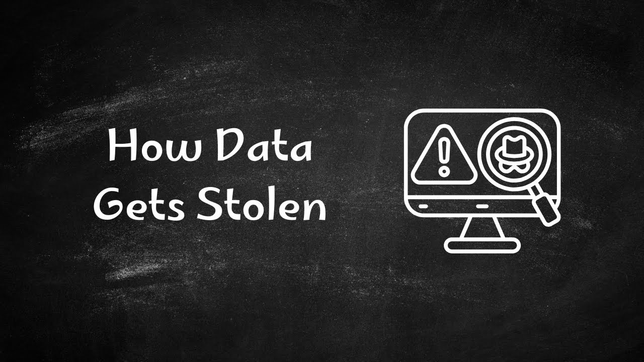 Cryptography & Network Security Explained | CS Foundations
