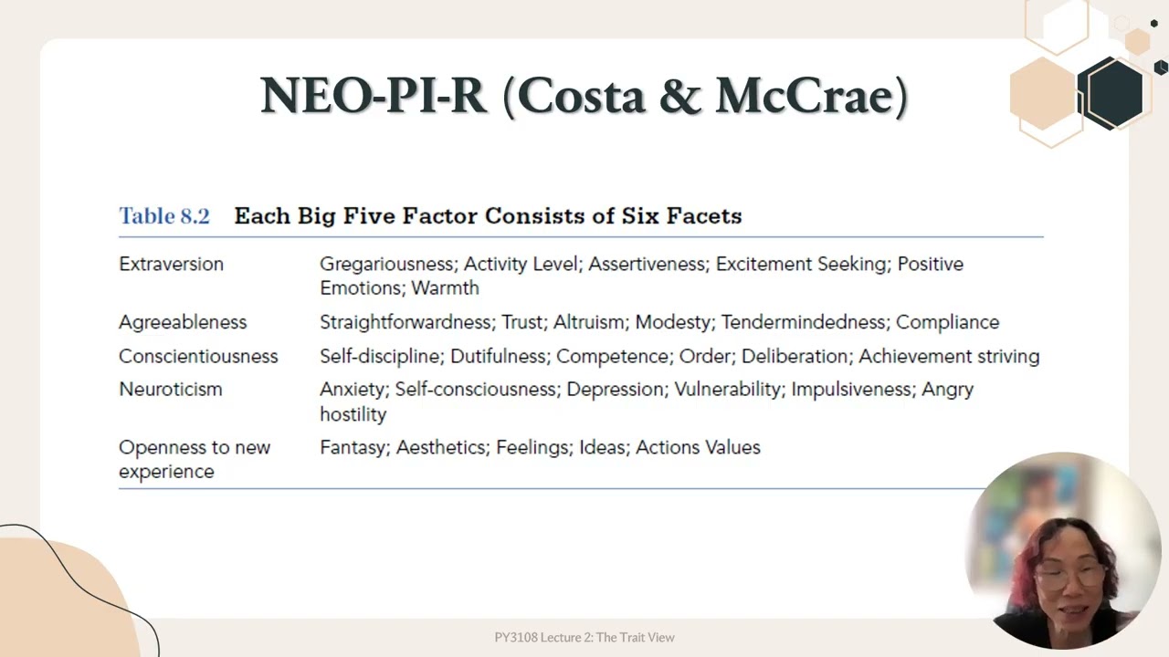 PY3108: Personality Psychology - Lecture 2b   The Trait View