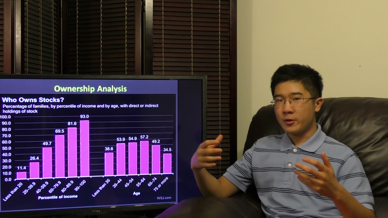 Investment - Ep3 Wealth Building: Capital Appreciation