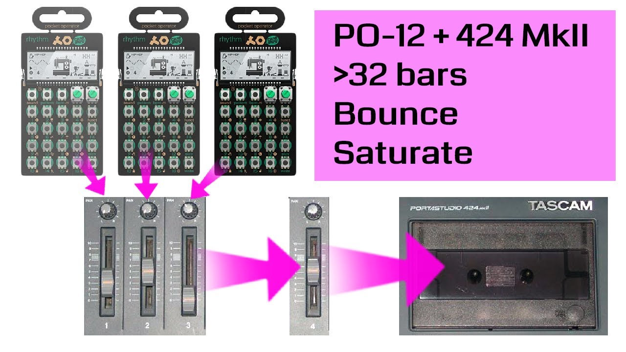 Bouncing tutorial | Tape saturation on a drum machine | PO-12 Rhythm with 424 Mk II