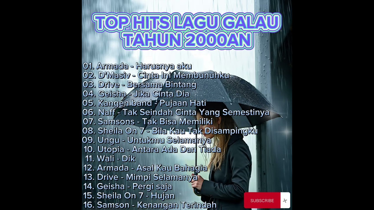 Top Hits Spotify Lagu Galau Tahun 2000an | Lagu Kenangan 🎶