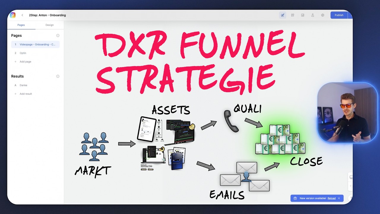 LEAK: Mit diesem Funnel haben wir 100+ Agentur-Kunden gewonnen.