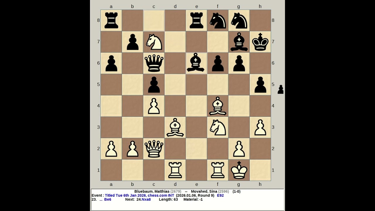 Bluebaum, Matthias vs Movahed, Sina | Titled Tuesday 6th January 2026, chess com INT