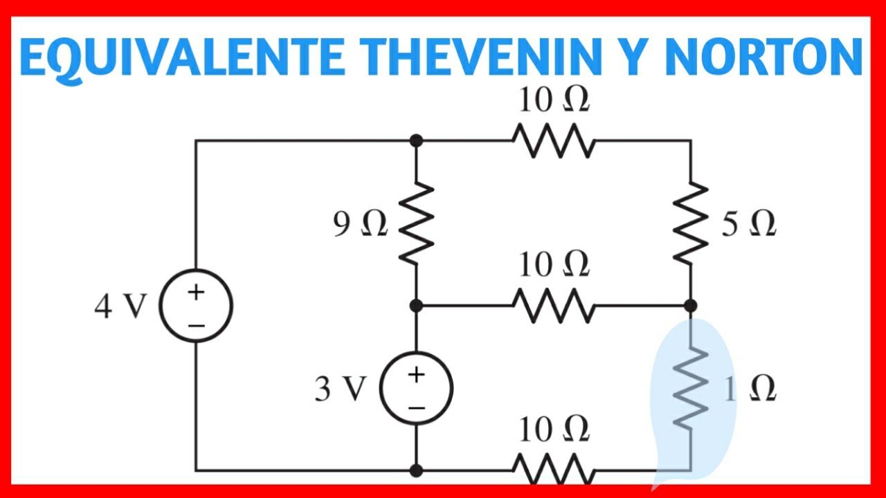 ✔️La Mayoría se equivoca en Esto.   Equivalente Thevenin y Norton