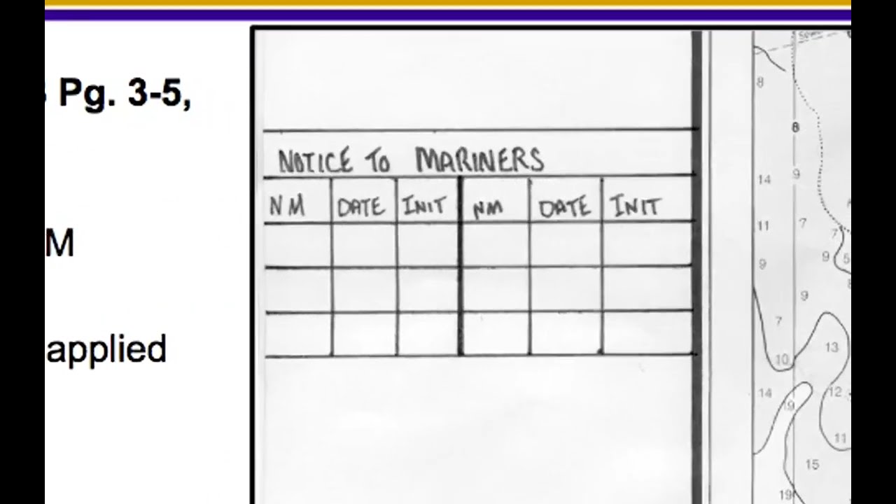 2.4.6 NGA Notice to Mariners