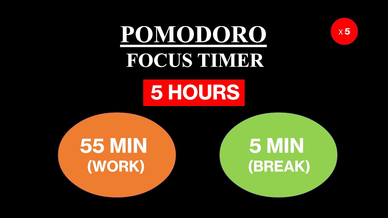 5 Hours Pomodoro Focus Timer || 55 Min Work / 5 Min Break || Boost Productivity with 5 Sessions