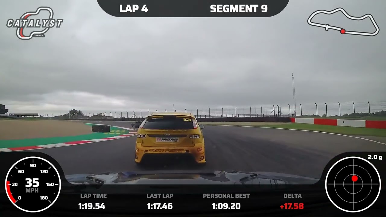 Donington Park Session 09/09/24 W Litchfield