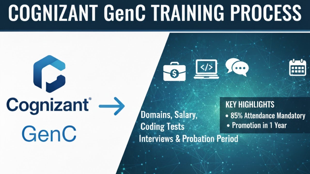 Cognizant GenC Training Process: Domain, Salary, Coding Tests, Interviews and Probation Period