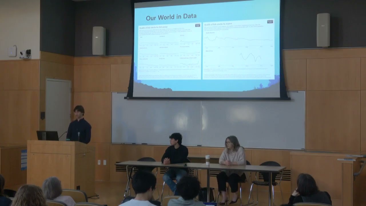 Session 7, Resource Inequality: Power, Environment, and Survival