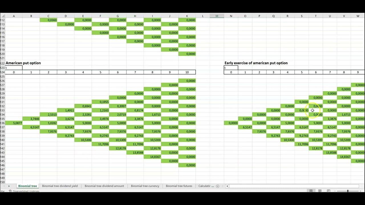 Binomial Tree in  EXCEL for European and American options for stocks, dividend, currency, futures.