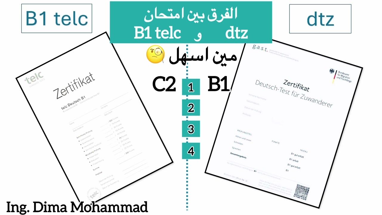 الفرق
