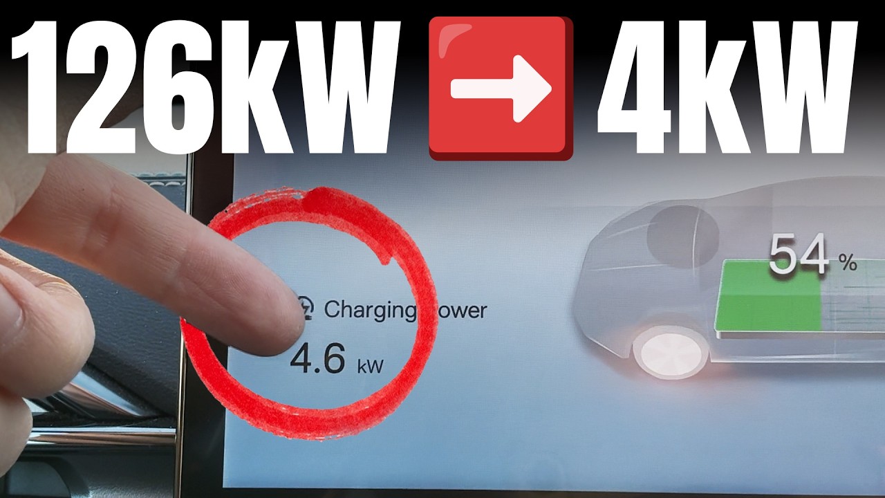 I Preheated BYD SEAL for 1.5 Hours... Then THIS happened (-15°C Test)