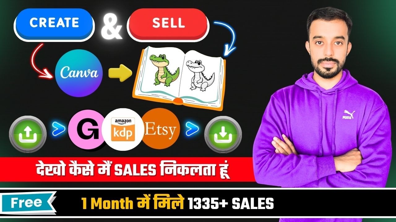 How to Create Coloring Books to Sell on Amazon | How to Make Colouring Book with Ai