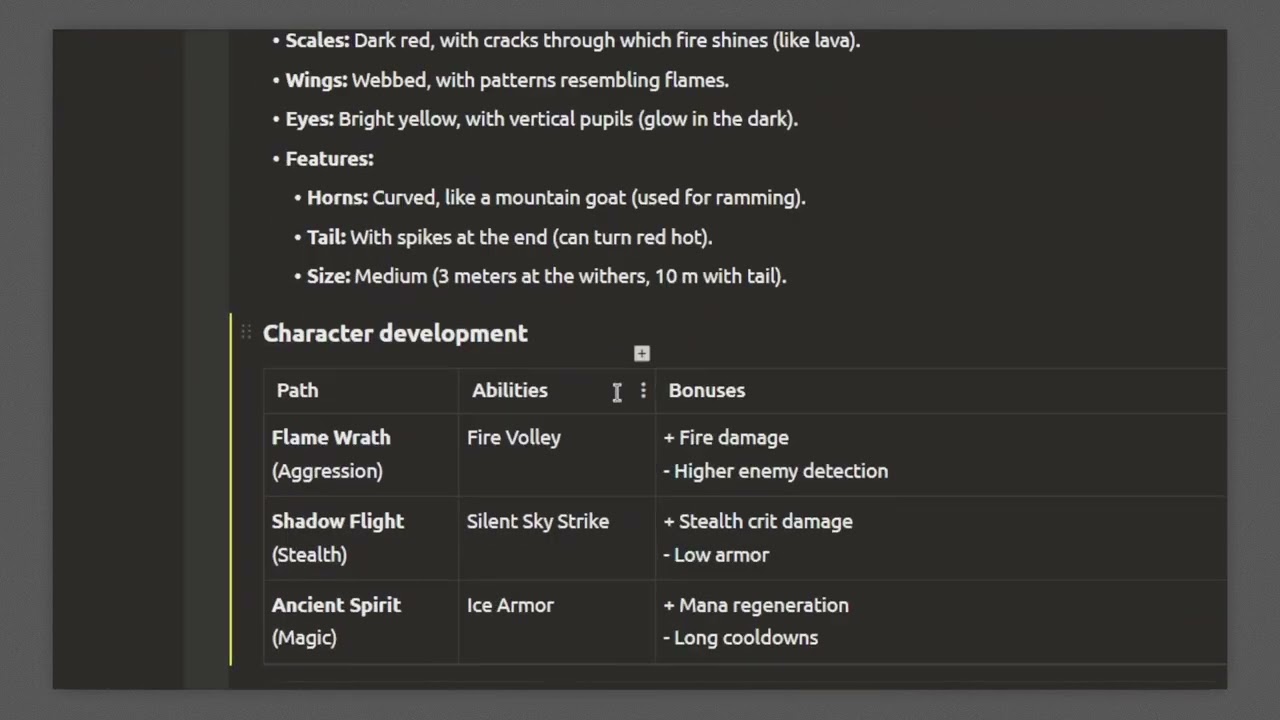 Creating Your First Dragon Game Objects