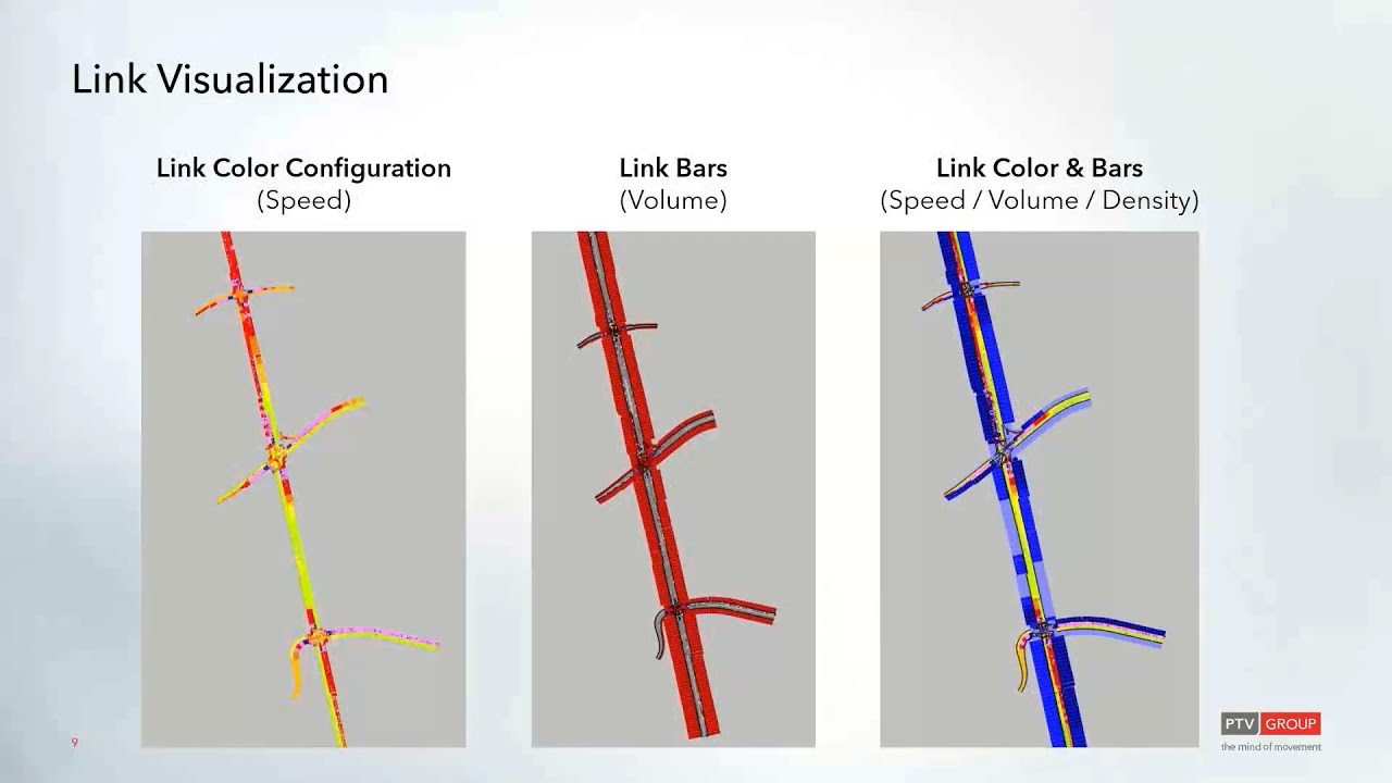 Getting to Know PTV Vissim - Episode 9 : Output Data Visualization