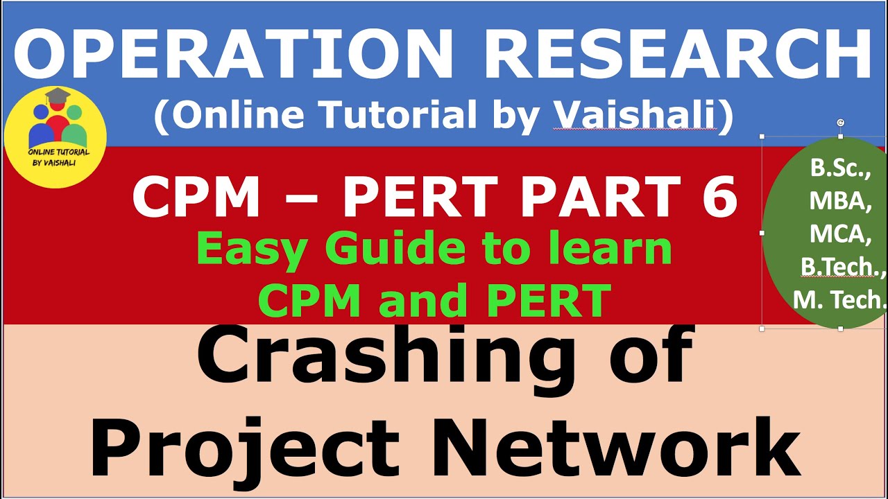 Crashing of Project Network with one critical path - Operation Research - Crashing Problem - Part 6