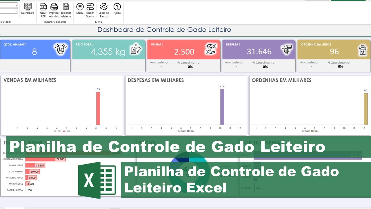 Planilha de Controle de Gado Leiteiro Excel