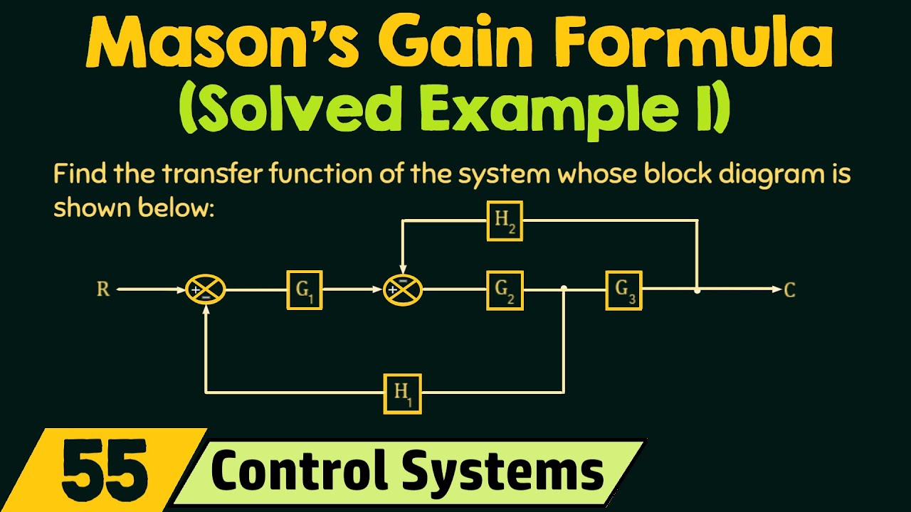 Mason’s Gain Rule (Solved Example 1)