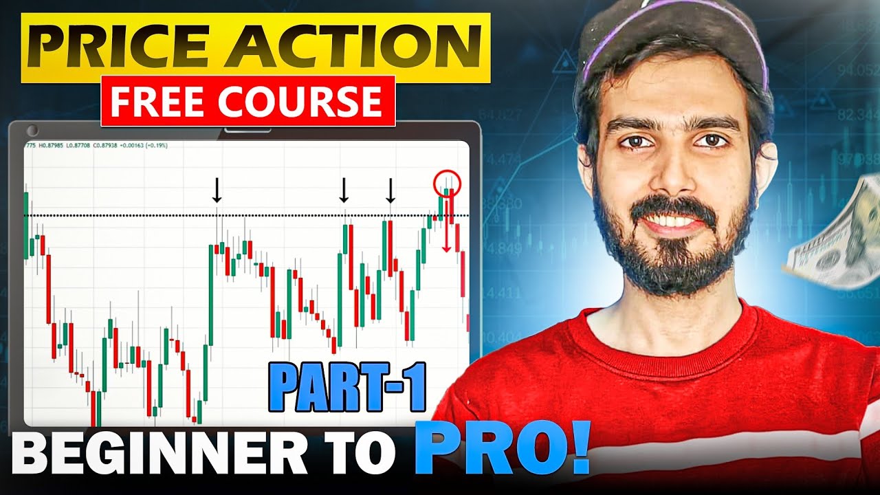 Pure Price Action Concepts For Intraday Traders | Pradeep Jha