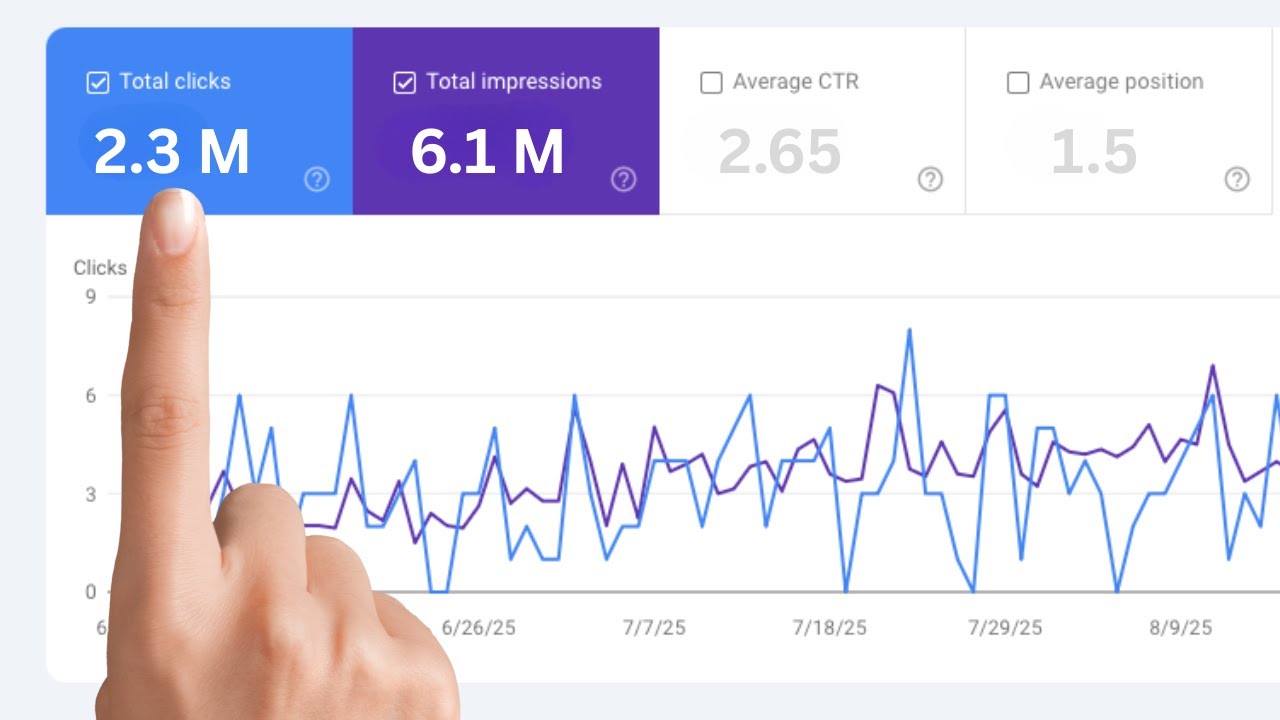 This 10 Minute SEO Routine WILL Rank You #1 On Google
