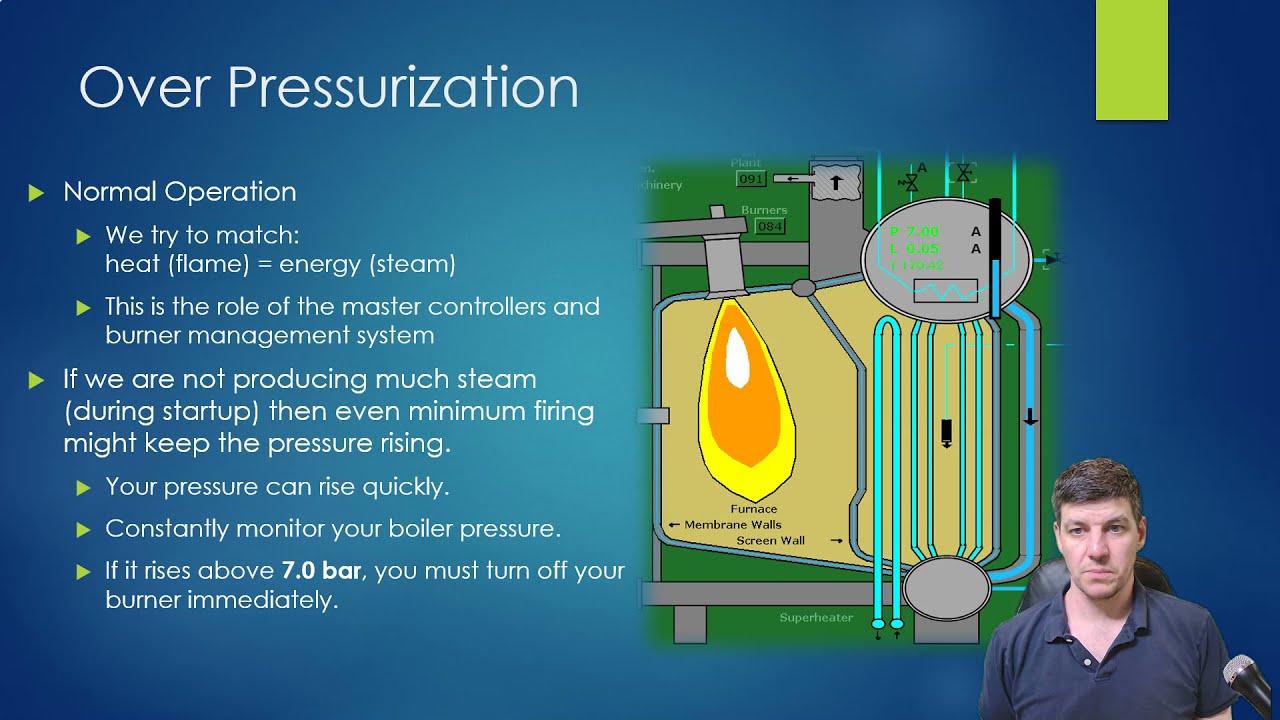 PENG1018 - Avoiding Common Errors when Starting a Boiler - MC90V - Power Plant Simulation