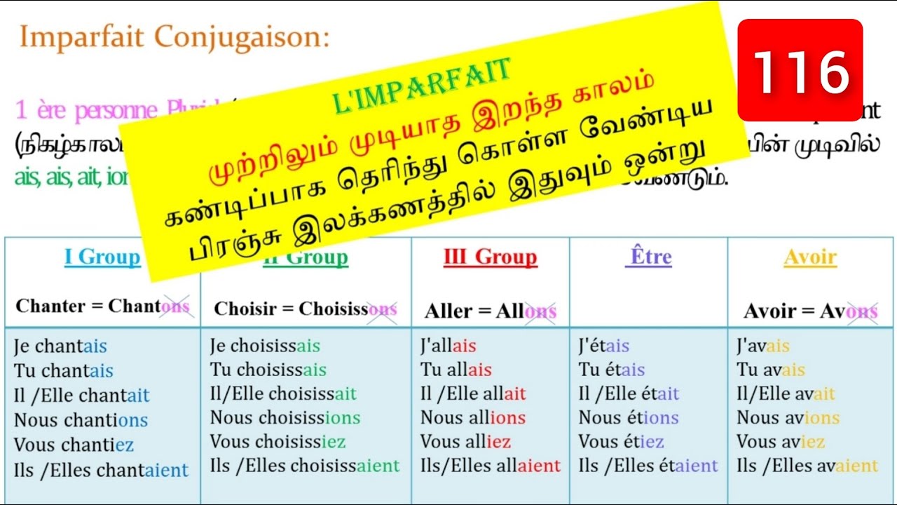 Tense-16 | L'imparfait | Learn French through Tamil | DELF A2