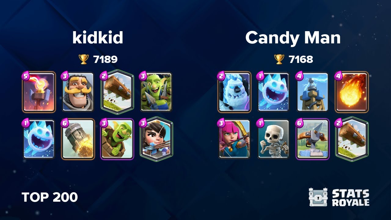 kidkid vs Candy Man [TOP 200]