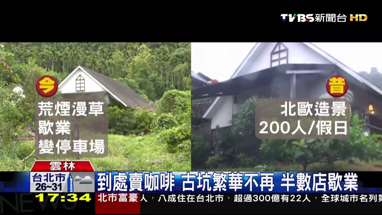 到處賣咖啡！古坑繁華不再 半數店歇業