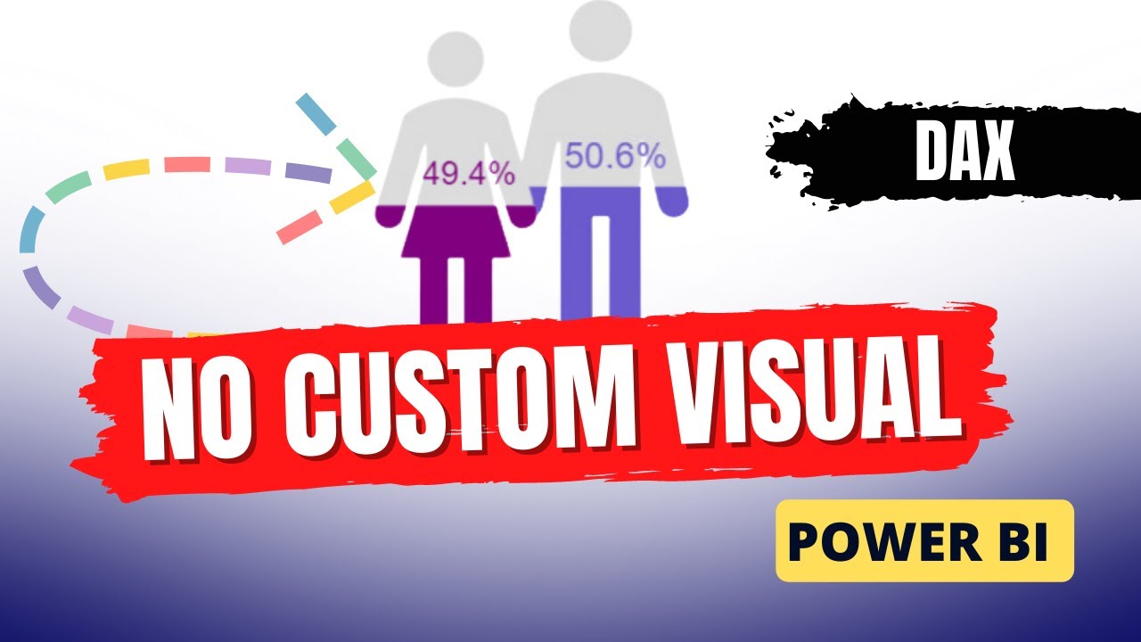 Create Infographics WITHOUT Custom Visuals in Power BI ✨| Create Dynamic visuals with SVG and DAX ⚡