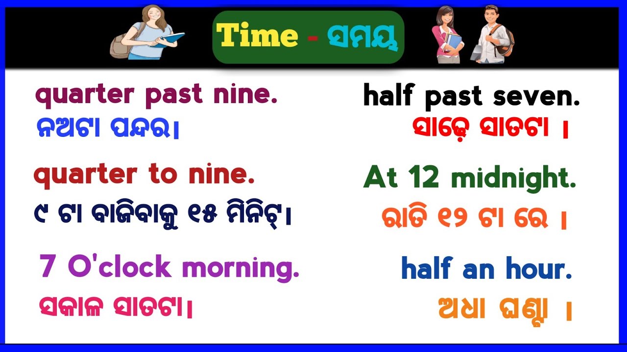 best spoken english in odia | english speaking practice | Learn english speaking
